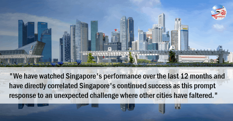 Smart City Index Singapore
