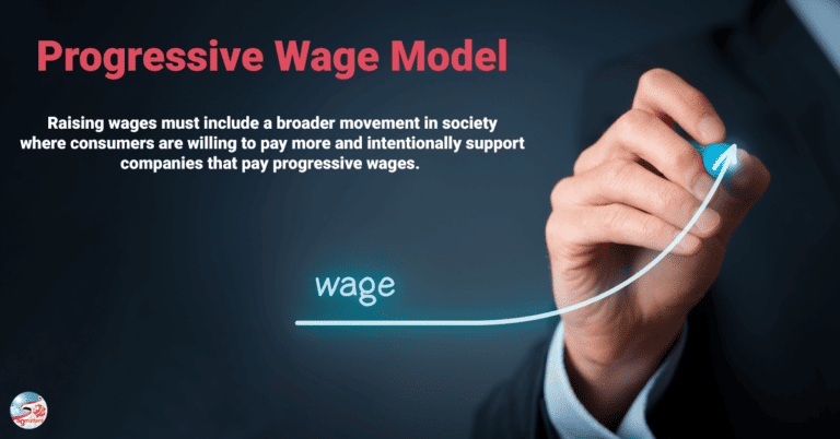 PWM Progressive Wage Model