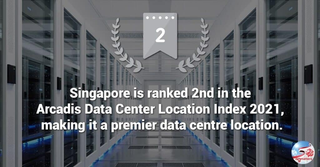 Arcadis Data Centre Location Index 2021 Singapore