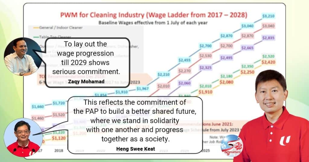 Government accepts higher wages proposed for Cleaners by Tripartite Cluster