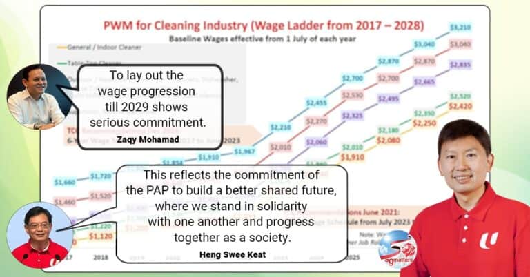 Government accepts higher wages proposed for Cleaners by Tripartite Cluster