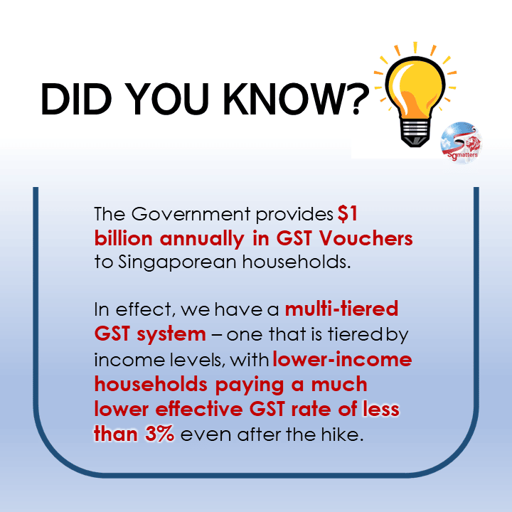 sgmatters.com the assurance package will delay the gst hike for majority of households by 5 years the assurance package will delay the gst hike for majority of households by 5 years