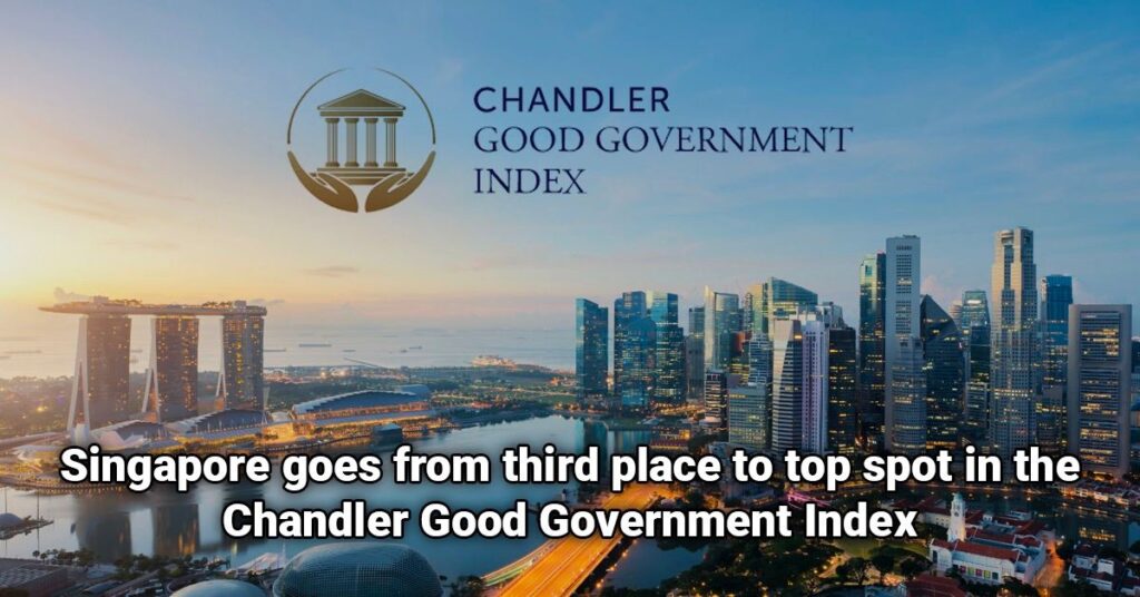 singapore goes from third place to top spot in the chandler good government index